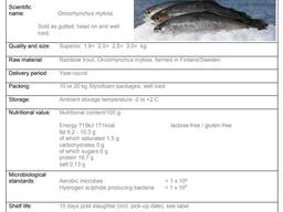 Форель охлажденная